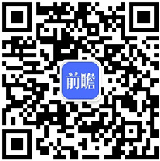 及发展目标情况 鼓励智能、节能环保的卫浴五金产品发展尊龙登录入口2023年中国整体卫浴行业政策汇总、解读(图3)