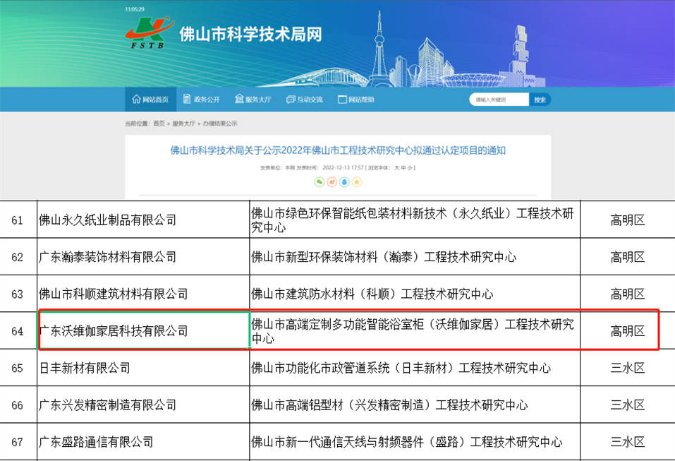 室柜母公司——沃维伽企业荣获省、市级双认证！尊龙凯时人生就博登录浴室柜十大品牌富兰克浴(图2)