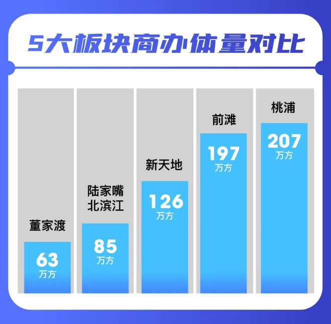 网站普陀金茂府售楼处-价格折扣详情尊龙凯时ag旗舰厅登录普陀金茂府(图21)