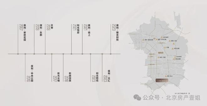 )2024保利朝央和煦最新发布网站-欢迎您尊龙凯时ag旗舰厅登陆保利朝央和煦(售楼处(图6)